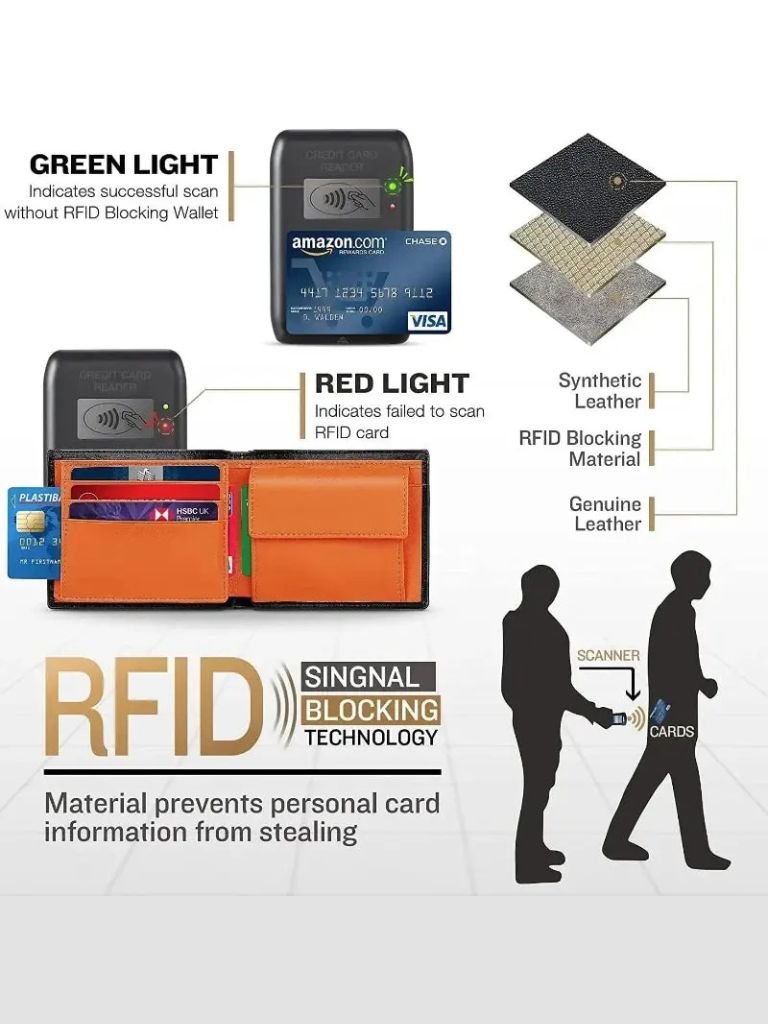 Anti RFID Leather Wallet - Cross & Crown - Cross & Crown